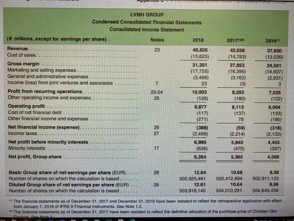 Using the below Please answer question A and B a. Under U.S.