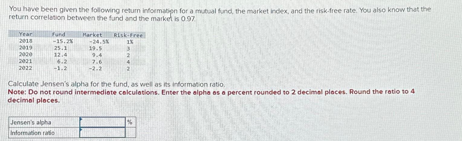  You have been given the following return informatipn for a mutual