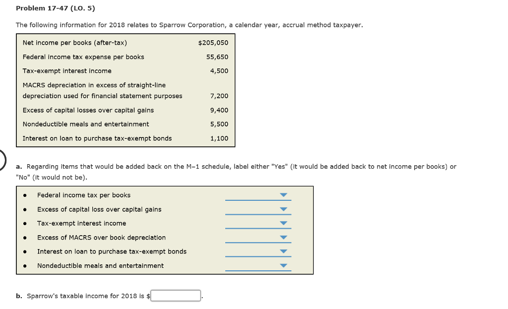 Problem 17-47 (LO. 5) The following information for 2018 relates to