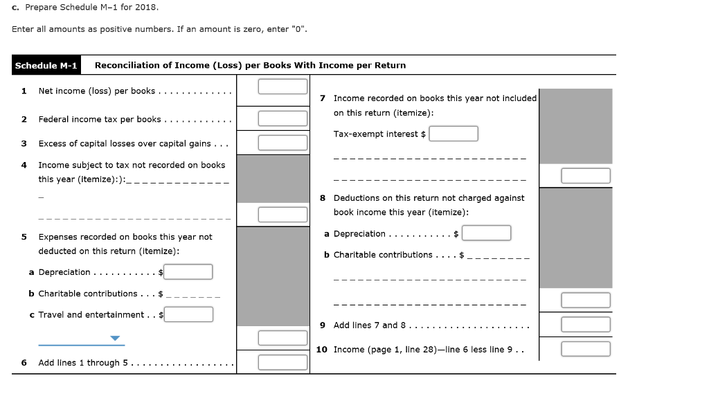 Sparrow Corporation, a calendar year, accrual method taxpayer $205,050 55,650 4,500 Net