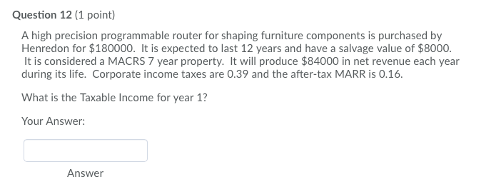 furniture components is purchased by Henredon for $245000. It is expected to