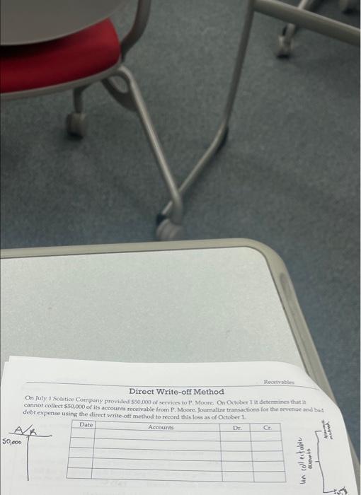  Direct Write-off Method On July 1 Solstice Company provided $50,000 of