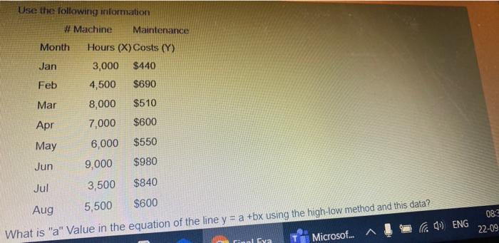  Use the following information # Machine Maintenance Month Hours (X) Costs