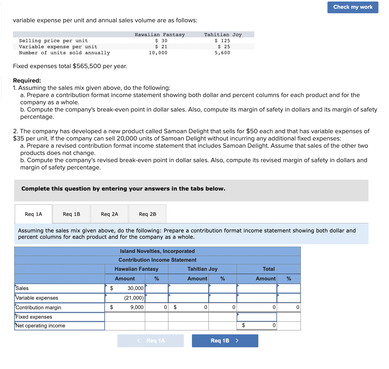 variable expense per unit and annual sales volume are as follows: