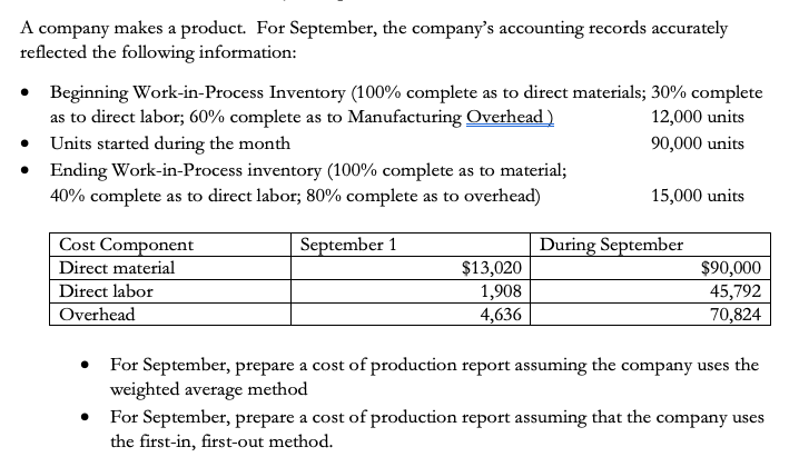 Process Costing. If you can break it down step by step, I