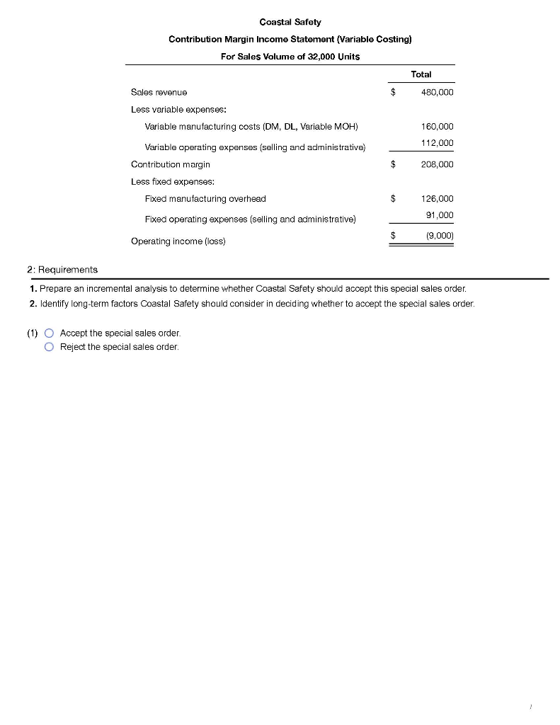 Miami, Florida. Coastal Safety's contribution margin income statement for the most recent