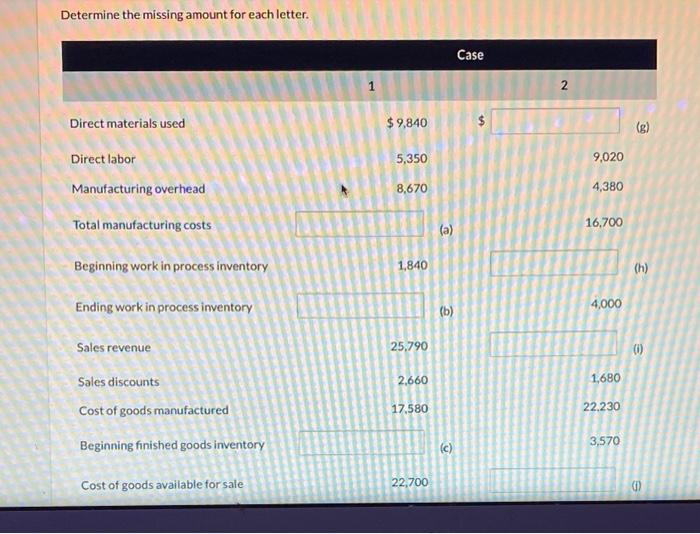  Determine the missing amount for each letter. Case 1 2 Direct