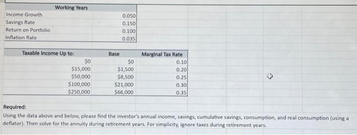  please solve everything highlighted in blue Using the data above and