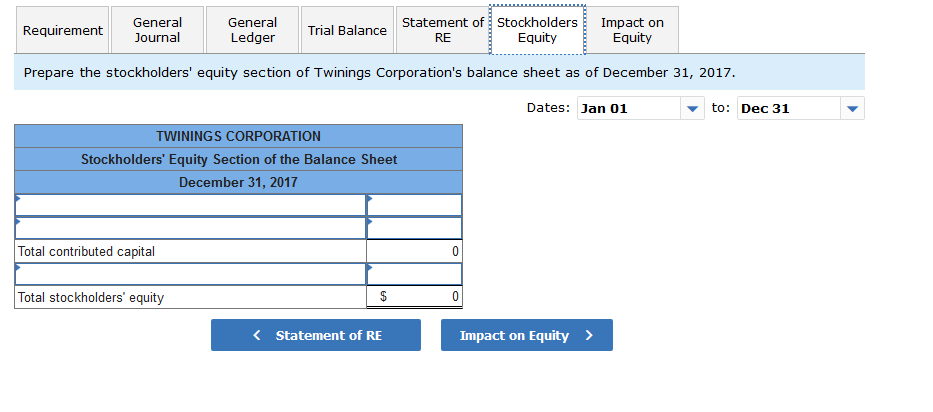 outstanding Paid-in capital in excess of par value, common stock Retained earnings