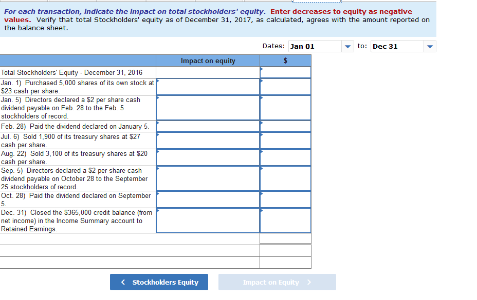 Total stockholders' equity $ 500,000 75,000 410,000 $985,000 In year 2017, the