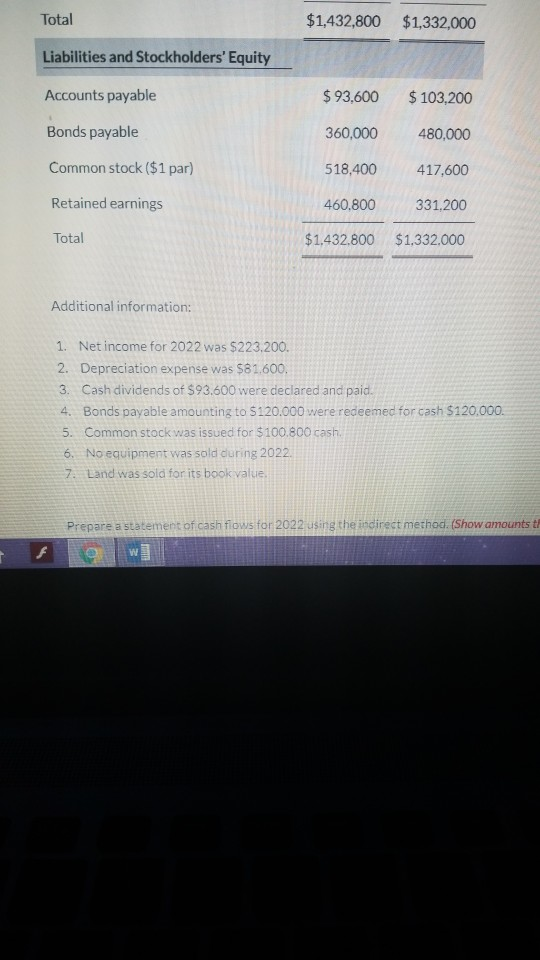 balance sheets for Sandhill Company. Sandhill Company Comparative Balance Sheets December 31