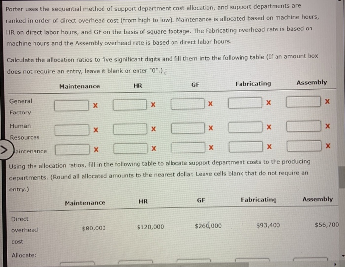 step or sequential method requires that support departments be ranked and that