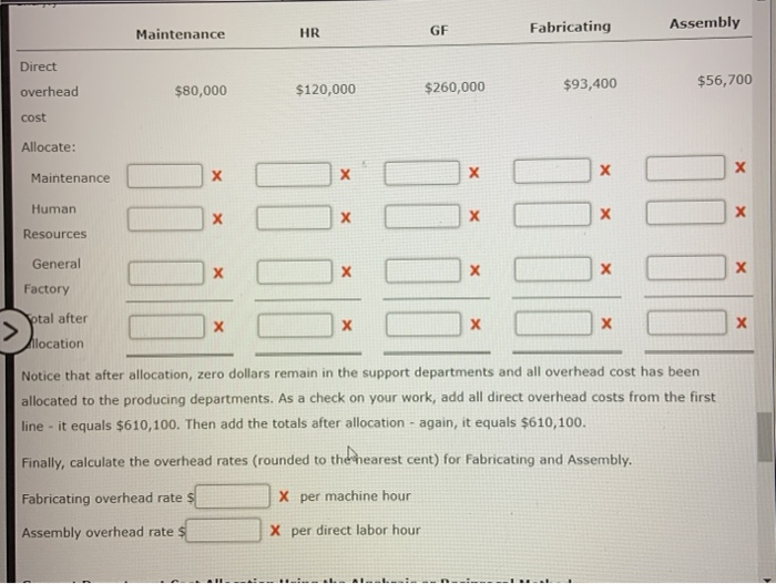 the highest ranking support department be allocated first to all lower ranking