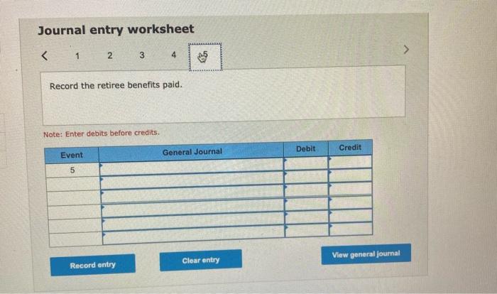 (previous losses exceeded previous gains) Average remaining service life of the active