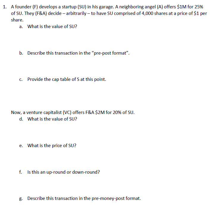  A founder (F) develops a startup (SU) in his garage. A