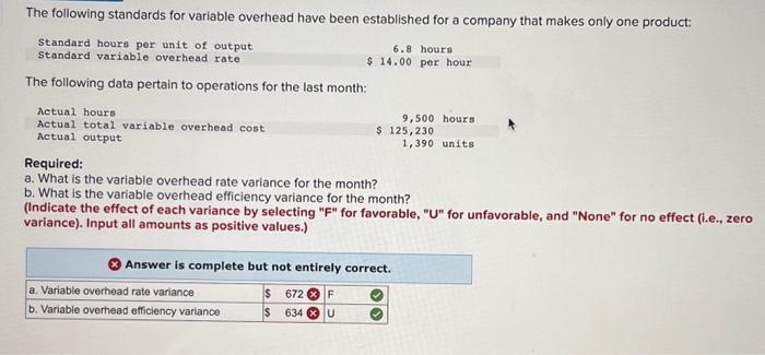  The following standards for variable overhead have been established for a