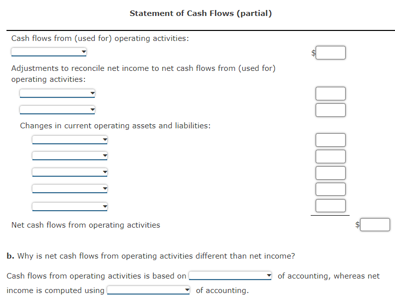 eBook Show Me How Question Content Area Cash Flows from (Used for)