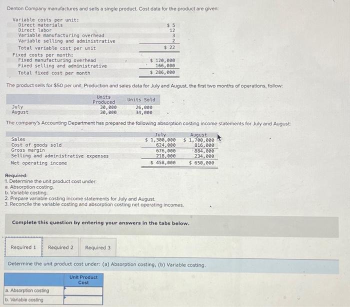  Required: 1. Determine the unit product cost under: a. Absorption costing.