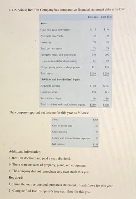 Please show the equations being used or how you are getting the