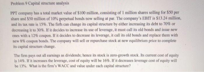  Problem 9 Capital structure analysis PPT company has a total market