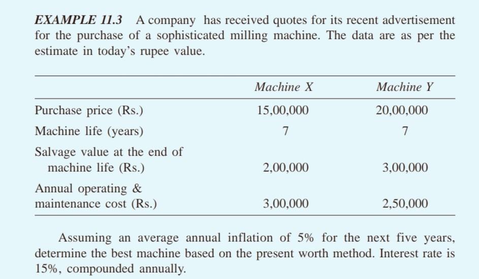 EXAMPLE 11.3 A company has received quotes for its recent advertisement