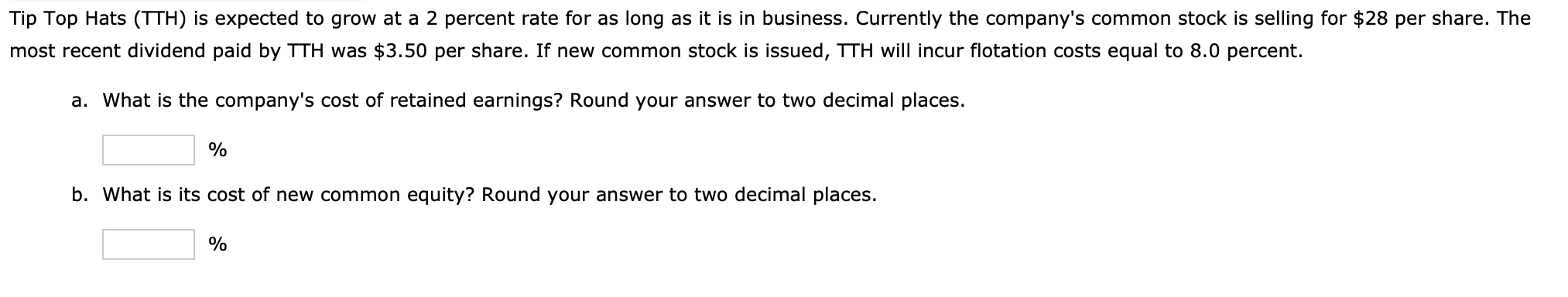  Tip Top Hats (TTH) is expected to grow at a 2