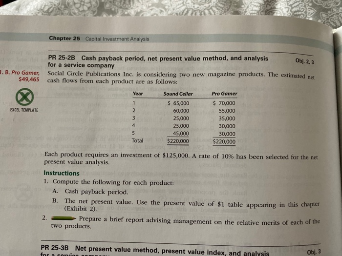  1) net present value for After Hours 2) net presnt value