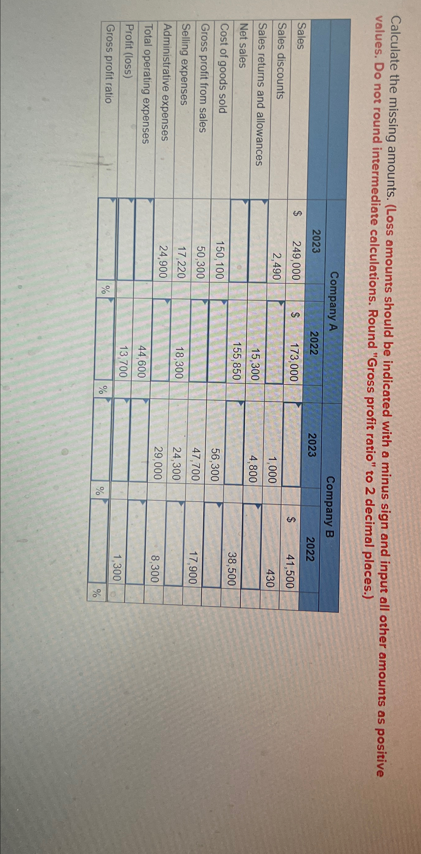  Calculate the missing amounts. (Loss amounts should be indicated with a