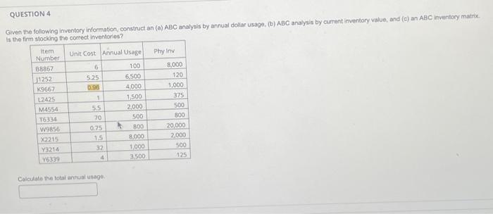  QUESTION 4 Given the following inventory information, construct an (a) ABC