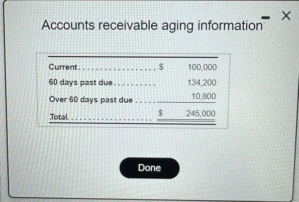 uncollectible accounts at the end of the period. On December 31,20XX, the