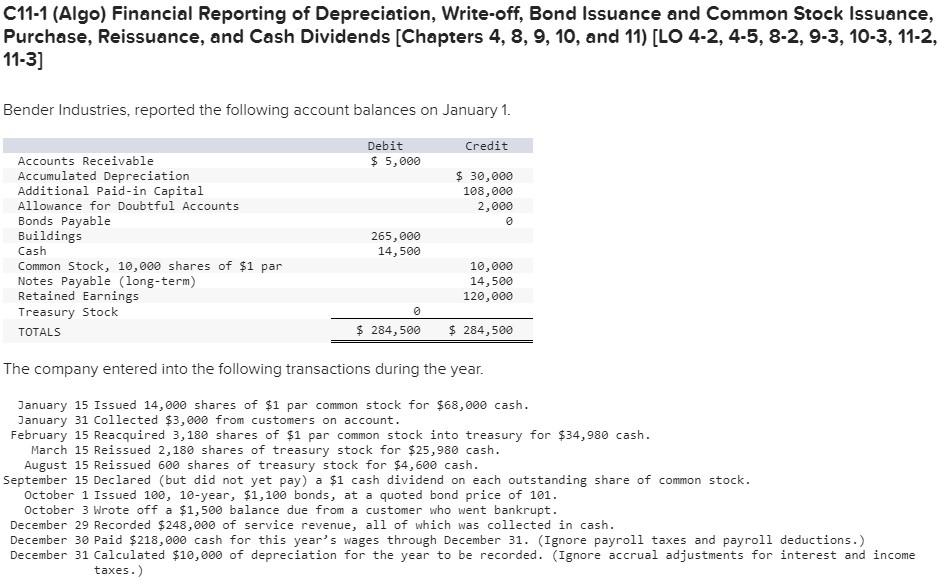 Please show steps for how to complete the General Journal, Balance Sheet,