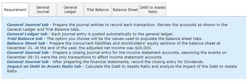 and Debts to Assets Ratio. I'm a little off every time and