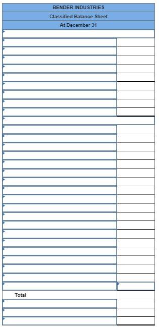 can't find where. Blank sheets and requirements to help show what's needed.