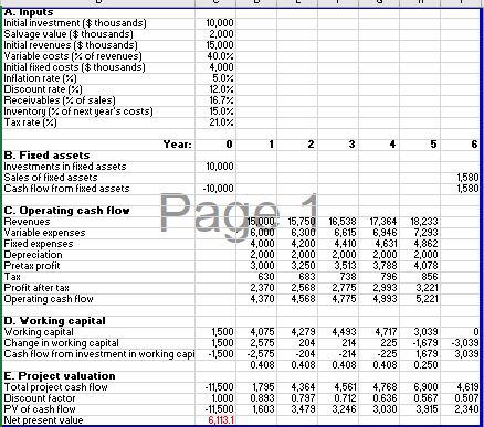 L C A. Inputs Initial investment ($thousands) Salvage value ($ thousands)