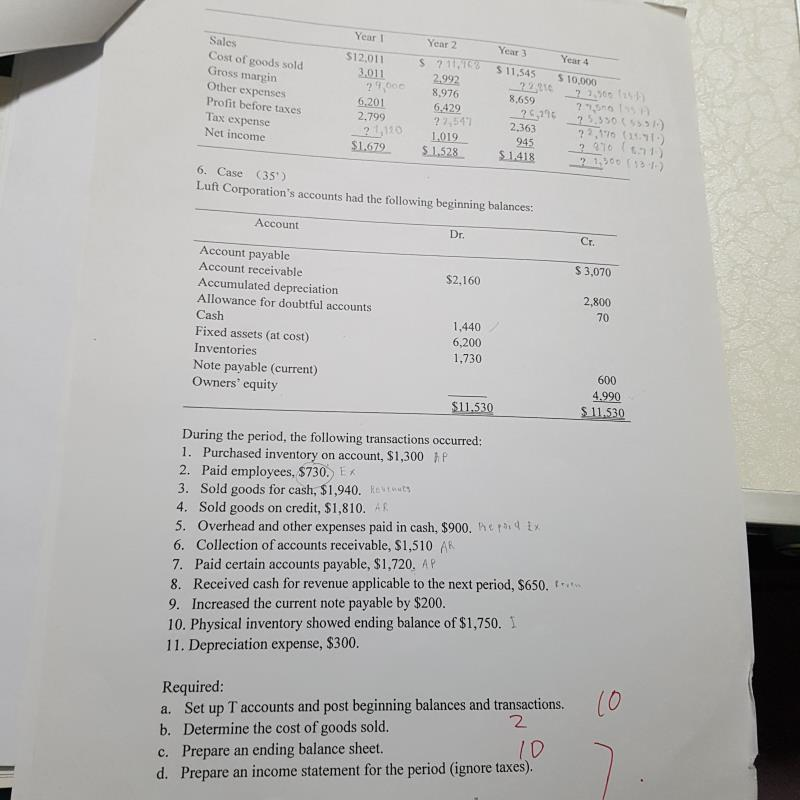  Can anyone help me with "accounting" problems ? Near 2 Year