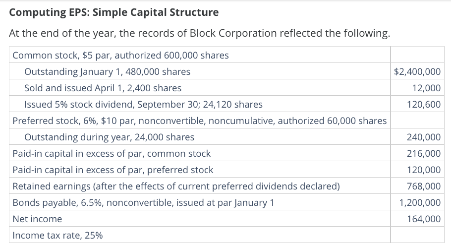 Computing EPS: Simple Capital Structure At the end of the year,