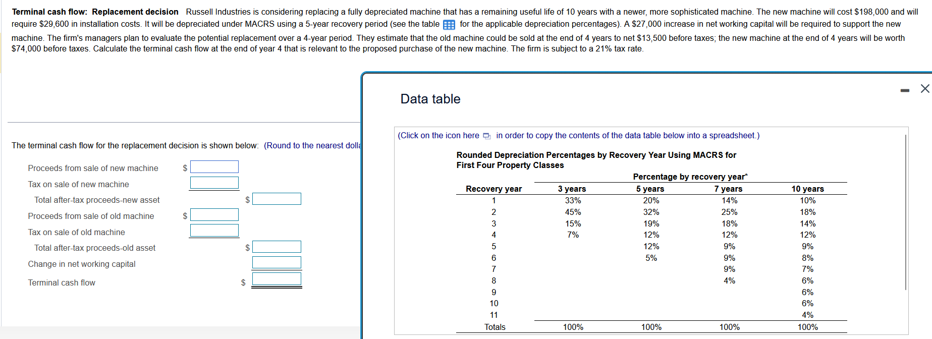  Data table The terminal cash flow for the replacement decision is