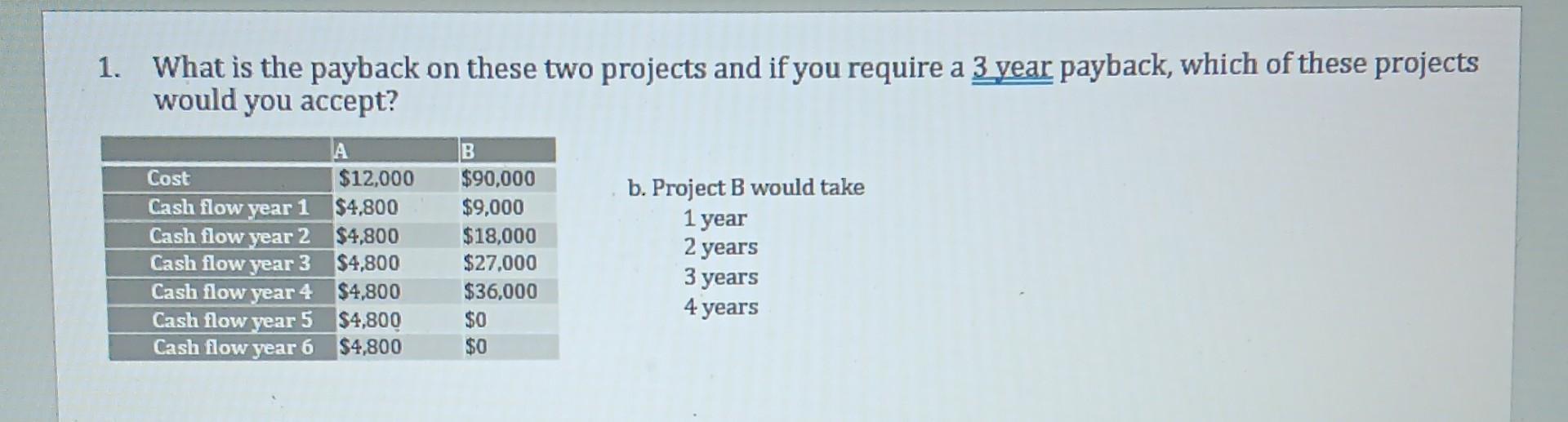 you require a 3 year payback, which of these projects would you