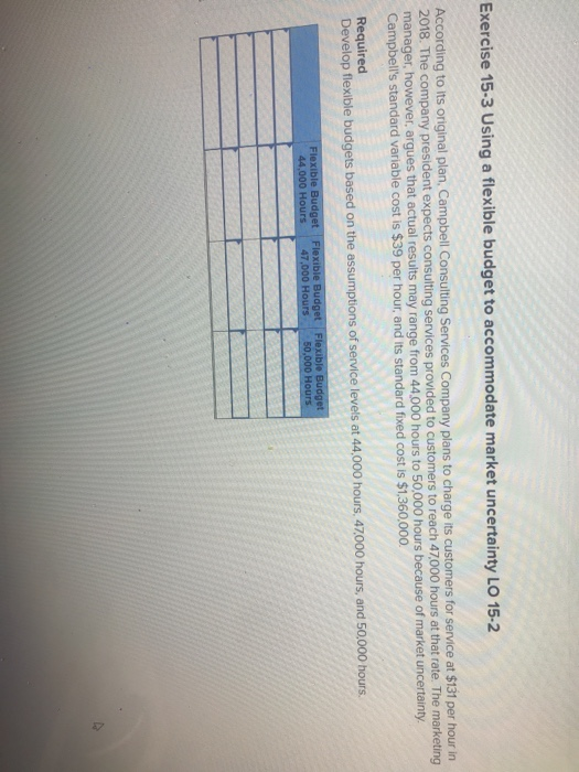  according to its original plan, Campbell consulting Exercise 15-3 Using a