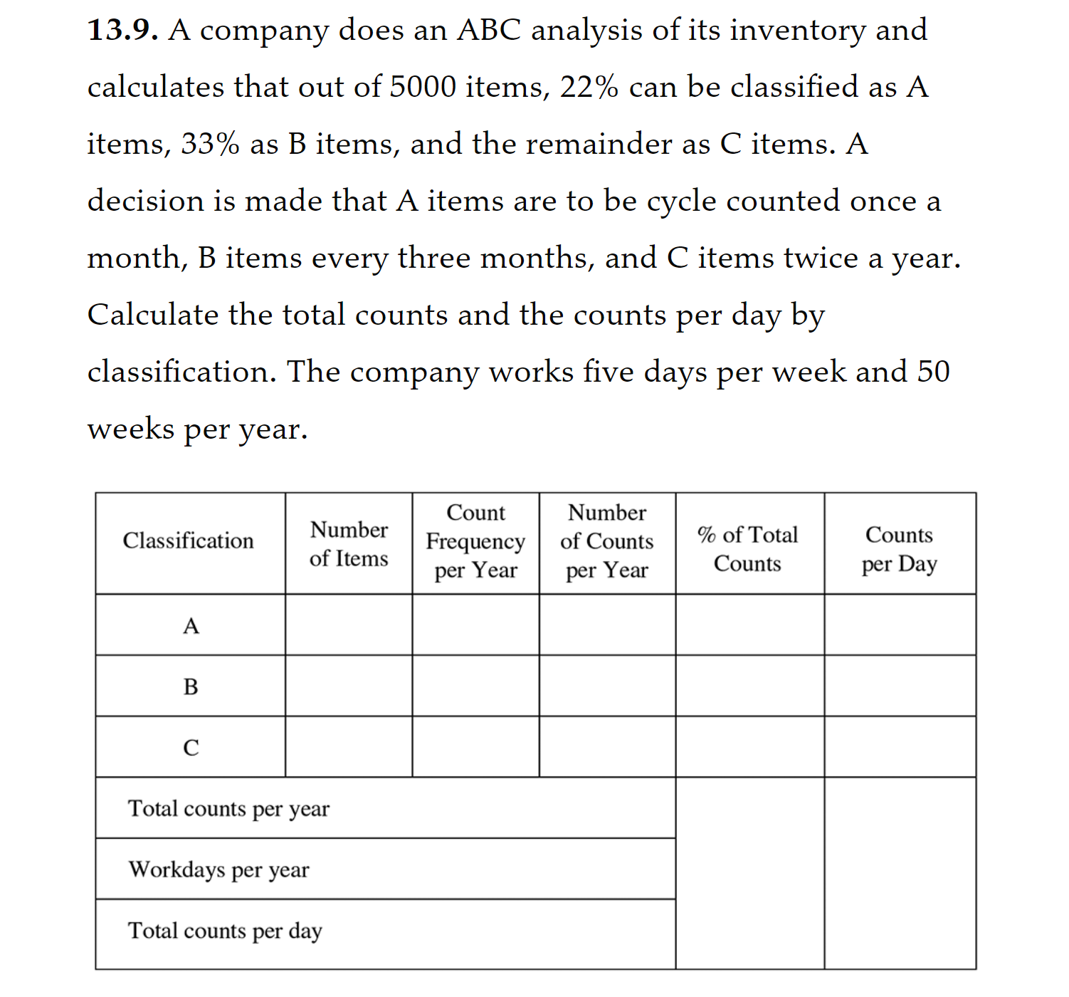 Please solve and explain how you found the answer 13.9. A company
