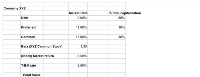 \hline & Point Value & & \\ \hline 13 & 2 &