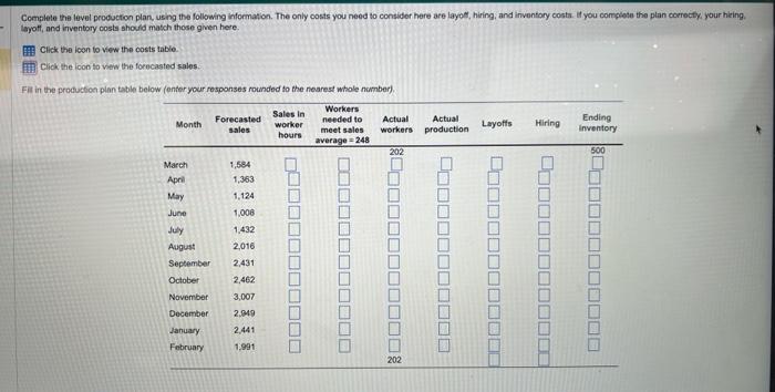 46 & 46 & 26,227 \\ Costs & $69,000 & $115,000 &