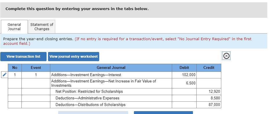 balance for the Scholarship Fund, a private-purpose trust fund of the Algonquin