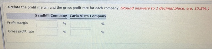 in the missing amounts. Sandhill Company Carla Vista Company $90,200 Sales revenue