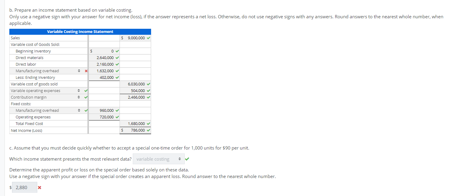 (INCORRECT) $2880 Variable and Absorption Costing Summarized data for 2016 (the first