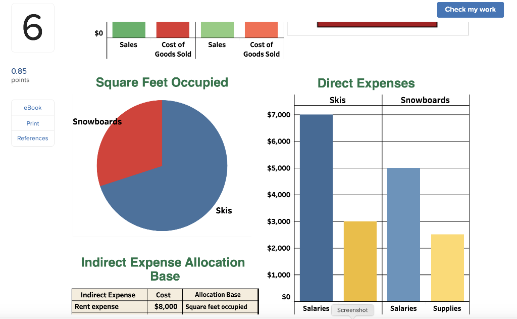 more info. Ski employees: 15 Snowboard employees: 10 Square feet occupied: Ski: