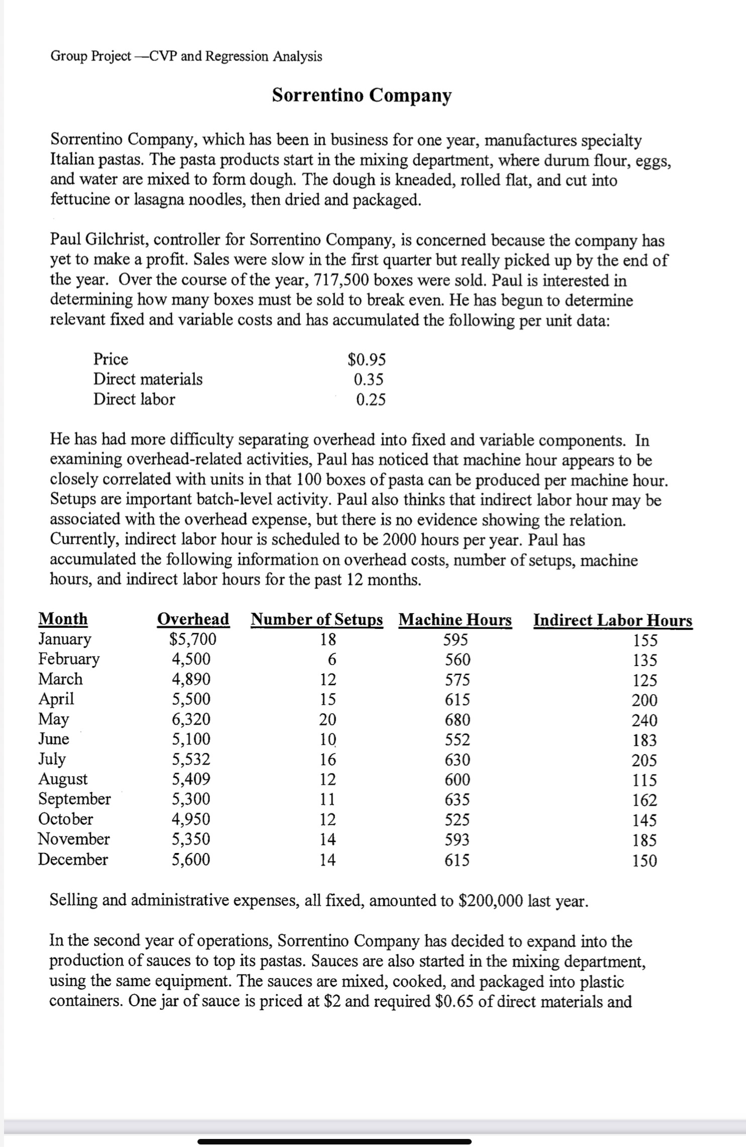 of direct labor. 60 jars of sauce can be produced per machine