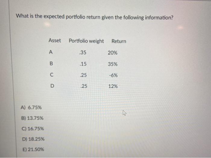  What is the expected portfolio return given the following information? Asset