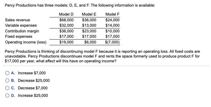  Percy Productions has three models: D, E, and F. The following