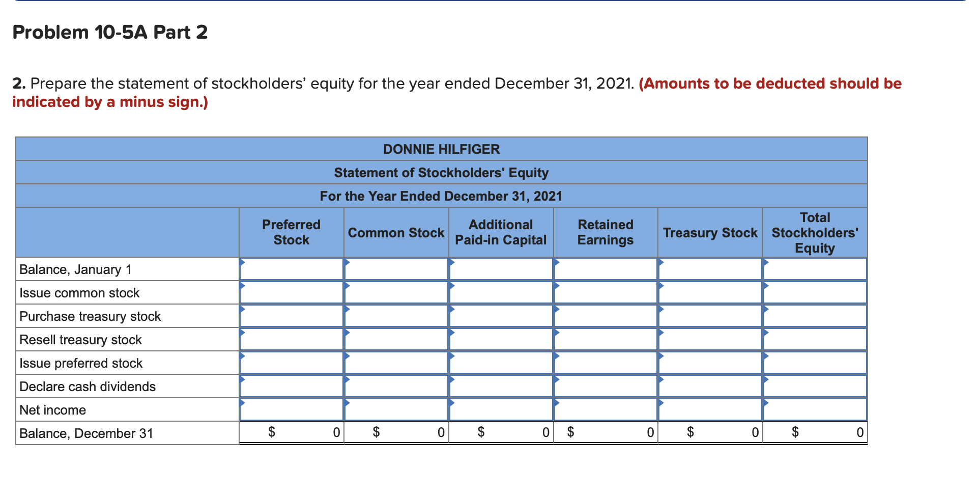 Donnie Hilfiger has two classes of stock authorized: $1 par preferred and